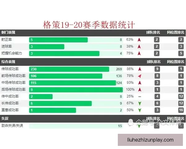 Yoyo独家德甲霍村连胜步伐走势与核心数据深度拆解解析前瞻